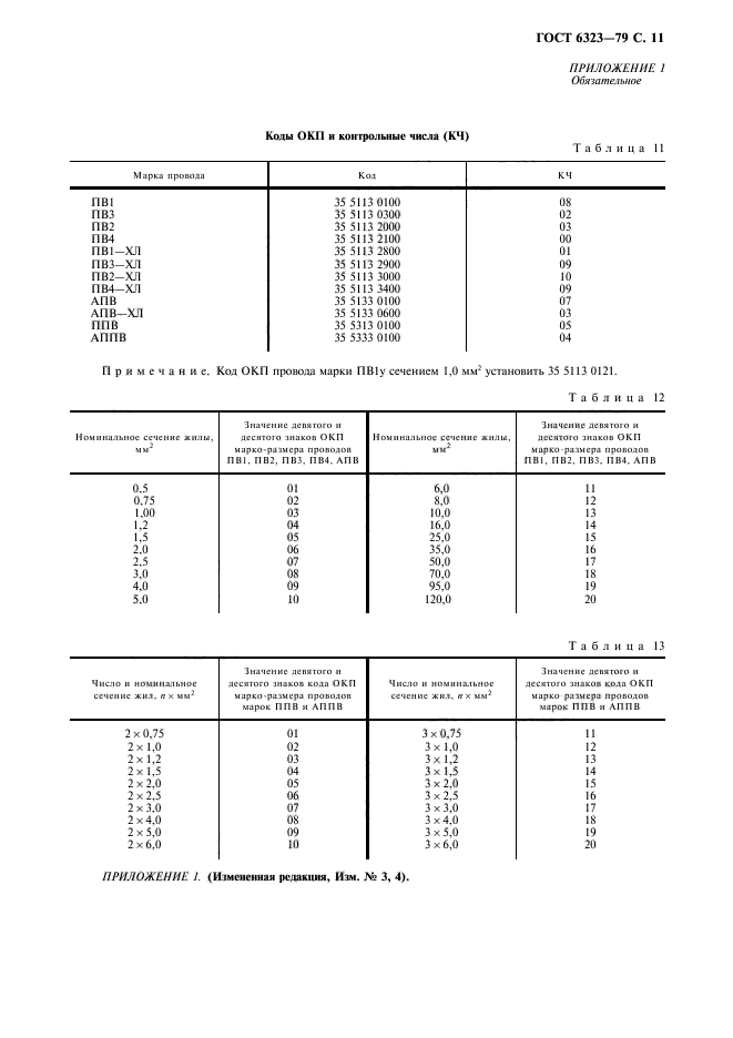  6323-79.       .  .  12