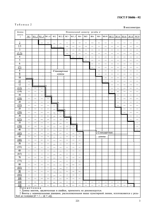   50406-92.         .  .  5