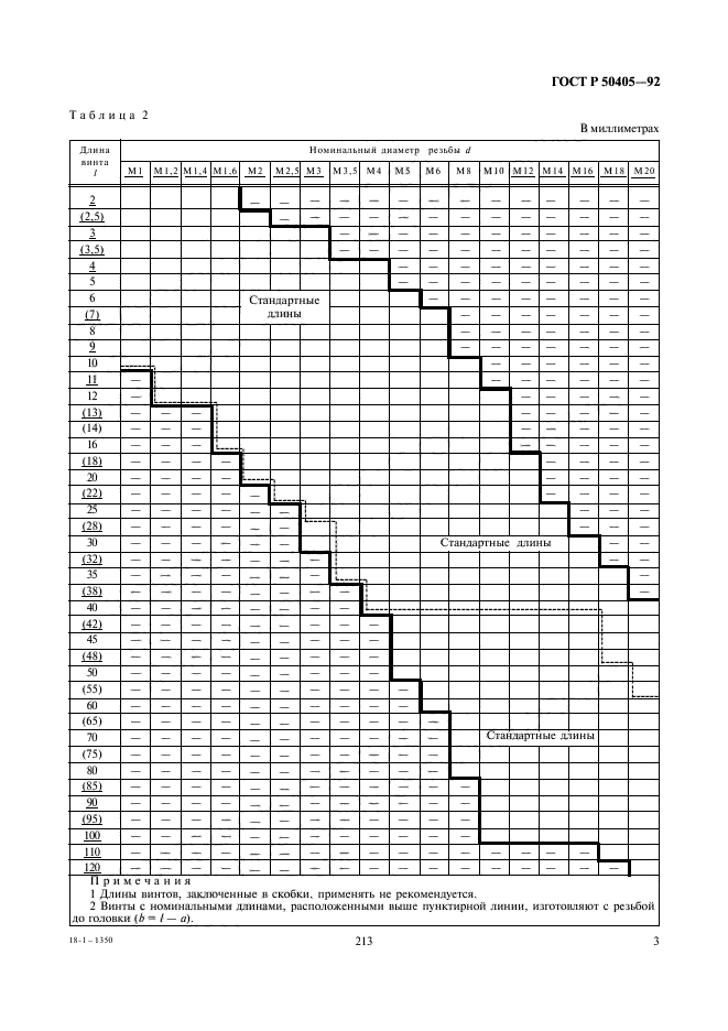   50405-92.            .  .  5