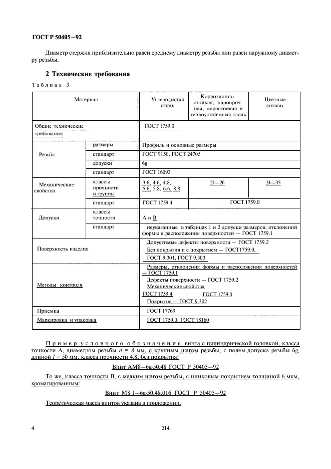   50405-92.            .  .  6