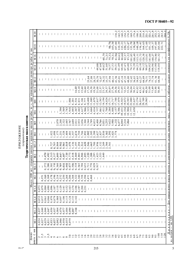   50405-92.            .  .  7