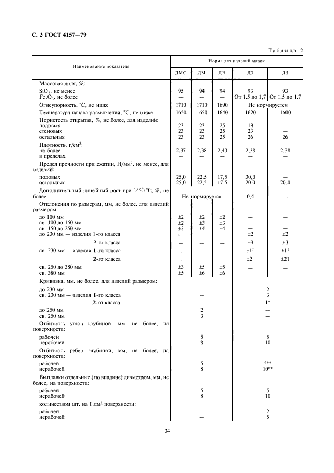  4157-79.   .  .  2