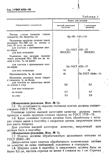  6752-78.        .   .  3