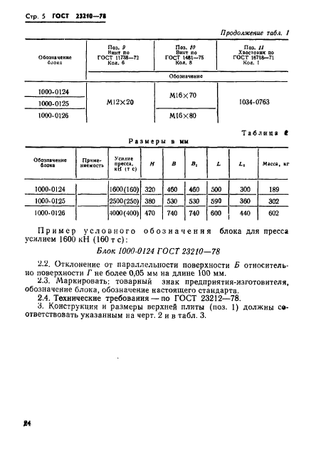  23210-78.               .   .  5