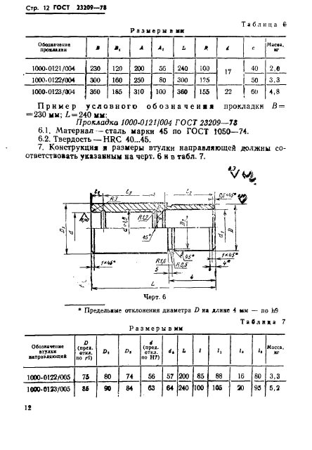  23209-78.               .   .  15