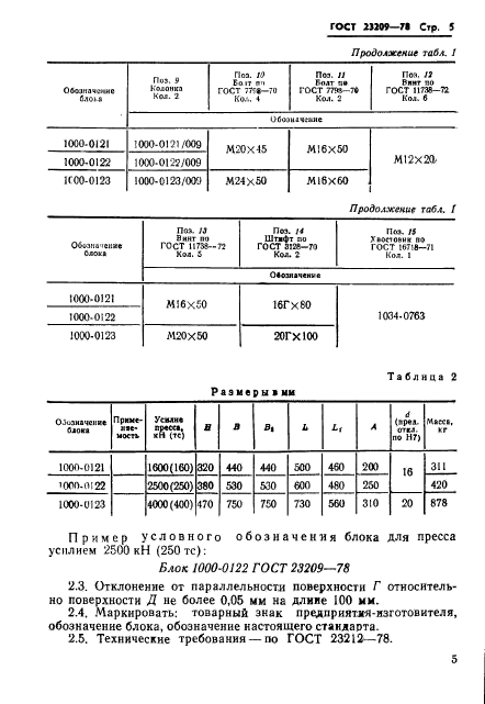  23209-78.               .   .  8