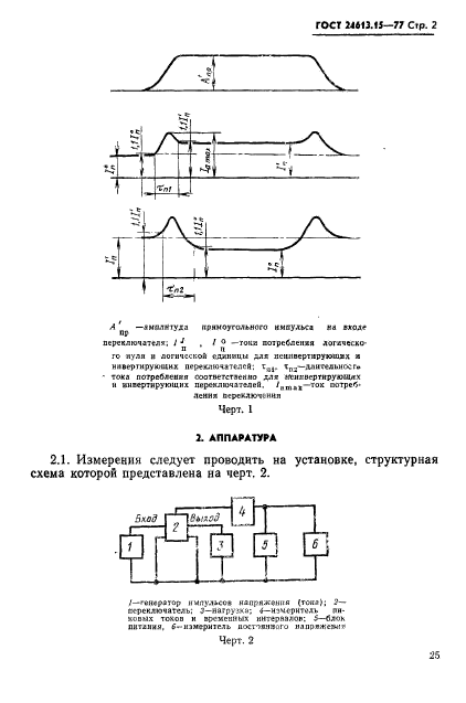  24613.15-77.   .    ,         .  2