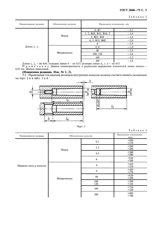  2848-75.  . .    .  4