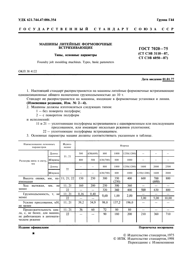  7020-75.    . ,  .  2