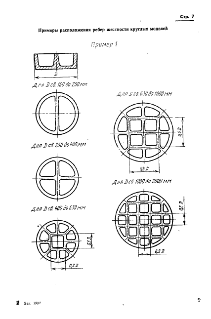  21079-75. ,       . .  10