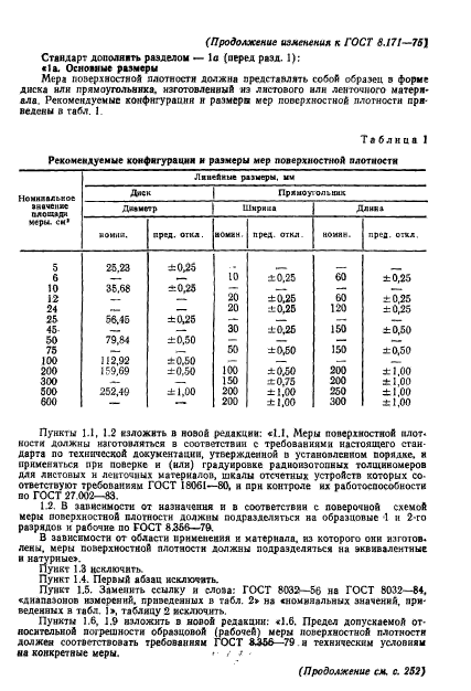  8.171-75.     .      .   .  31