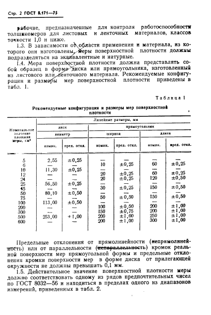  8.171-75.     .      .   .  5