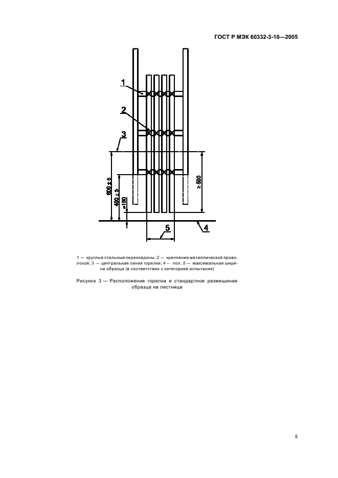 ГОСТ Р МЭК 60332-3-10-2005. Испытания электрических и оптических кабелей в условиях воздействия пламени. Часть 3-10. Распространение пламени по вертикально расположенным пучкам проводов или кабелей. Испытательная установка. Страница 9