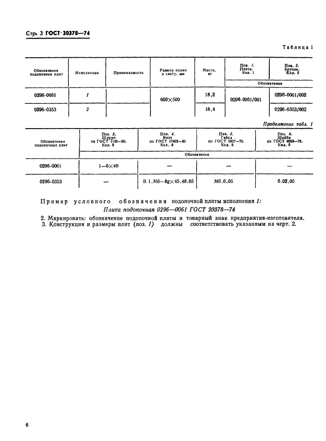  20378-74.          :  600 ,  500 .   .  3