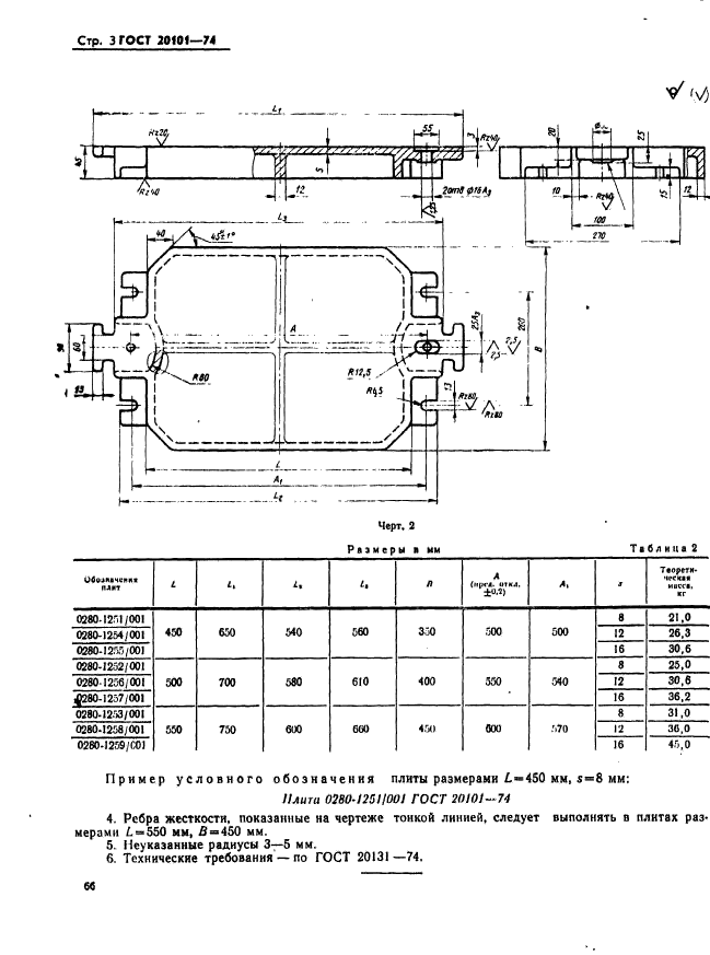  20101-74.         400300 , 450350 , 500400          .   .  3