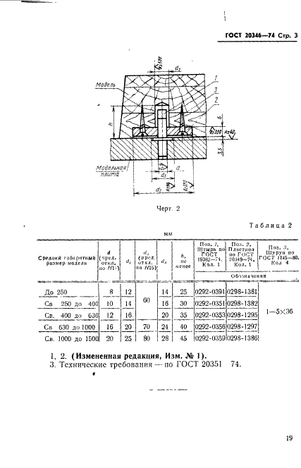  20346-74.   .         .   .  3