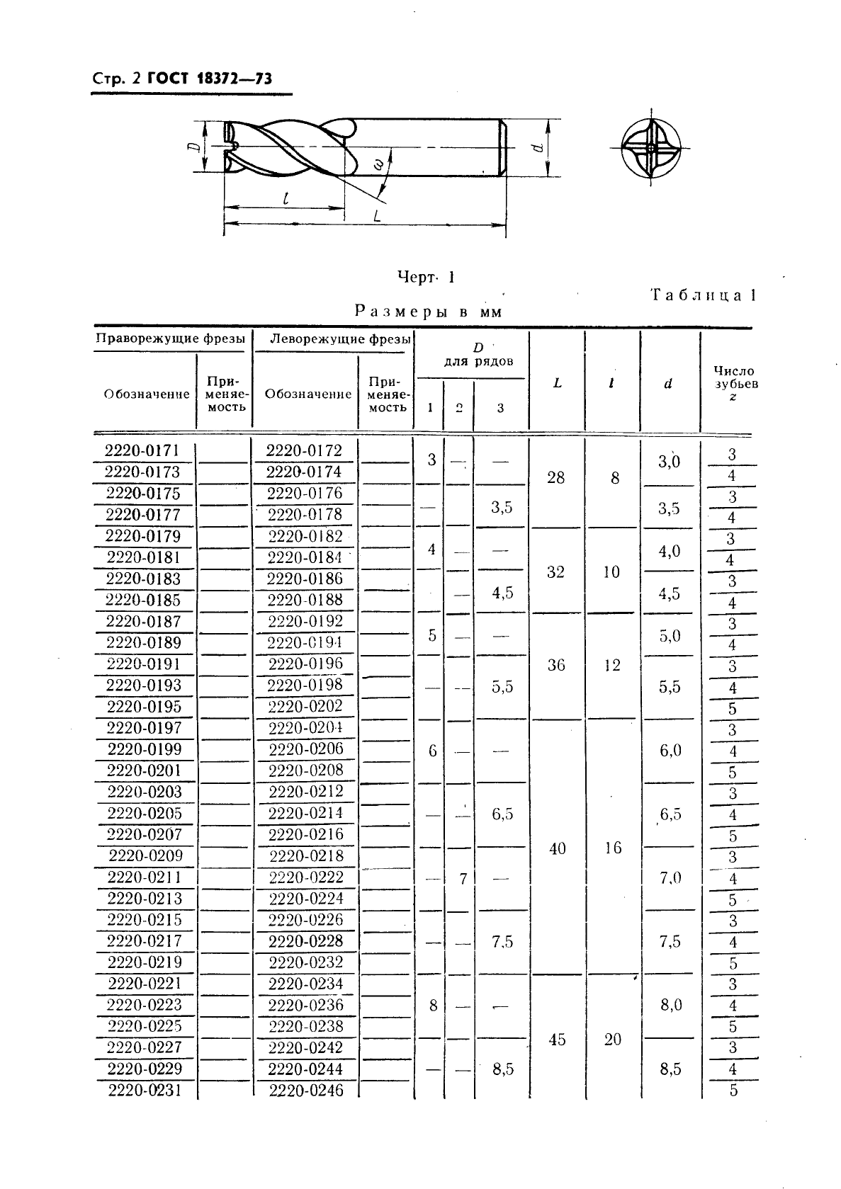  18372-73.   .  .  3