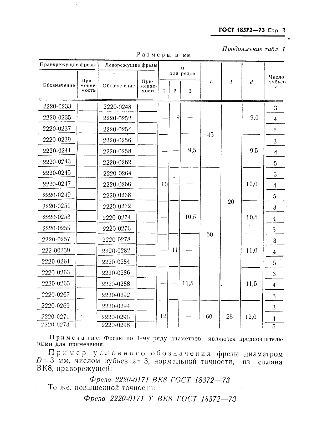  18372-73.   .  .  4