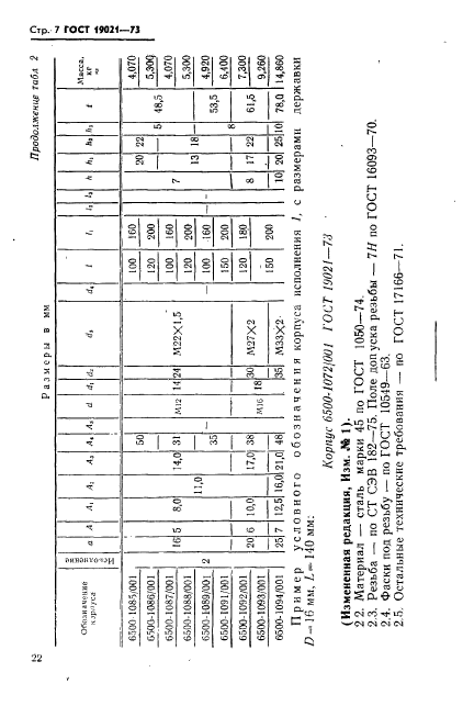  19021-73.         - .   .  7