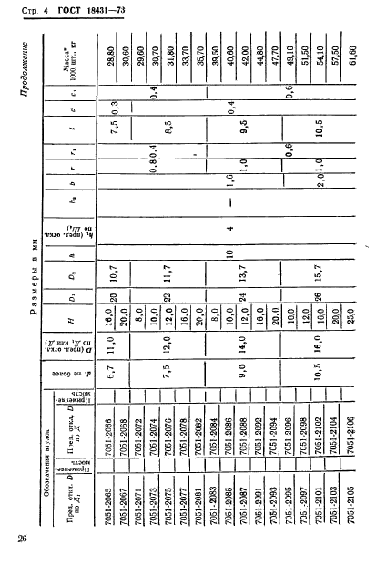  18431-73.   .   .  4