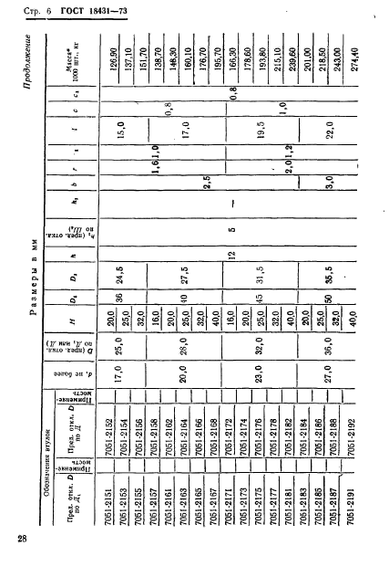  18431-73.   .   .  6