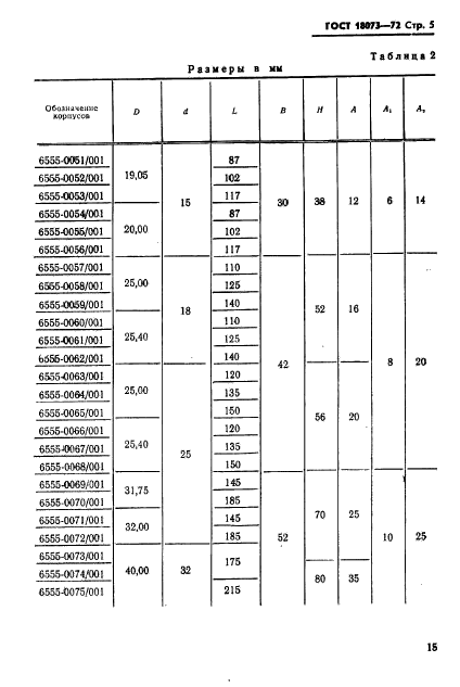  18073-72.         - .   .  5