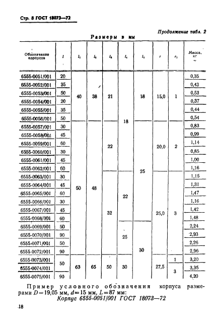  18073-72.         - .   .  8