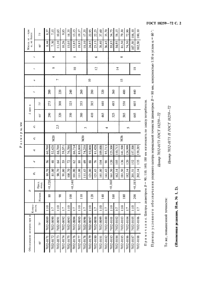  18259-72.     1:10  1:7.   .  3