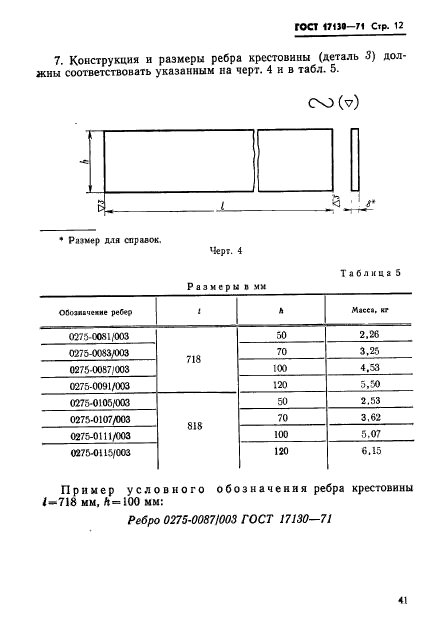  17130-71.           :   900  1200 ,  700, 800 ,   150  400 .   .  12