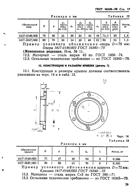  16340-70.        1000  2000 .   .  17