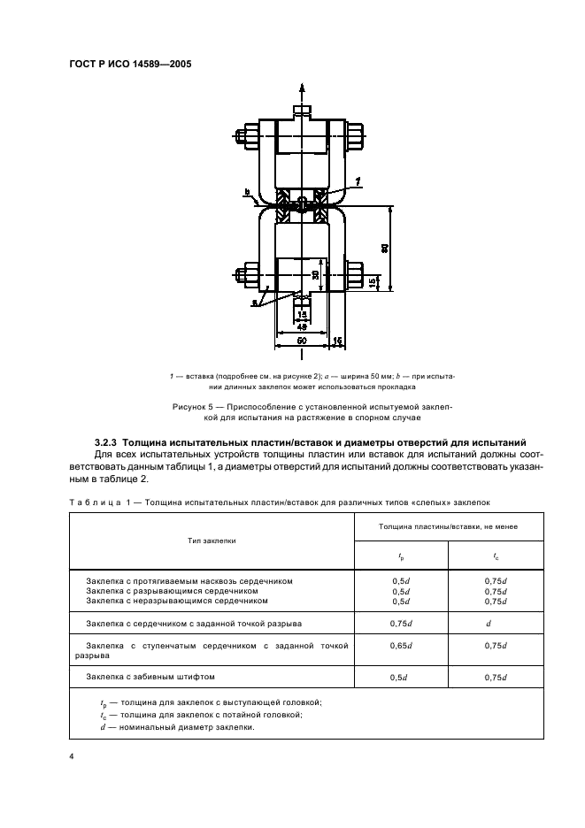    14589-2005.  