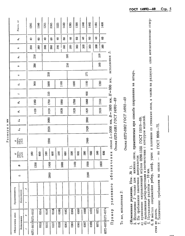  14992-69.        :  2000; 2200 ,   1200  1800 ,  500; 600 .   .  5