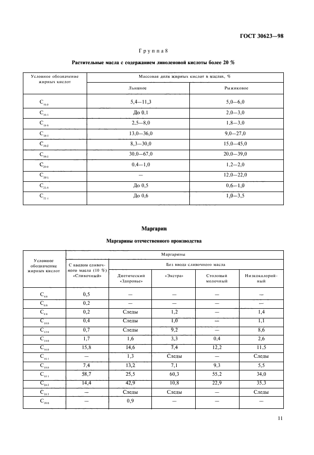  30623-98.     .   .  13