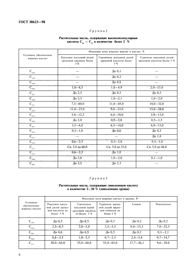  30623-98.     .   .  8