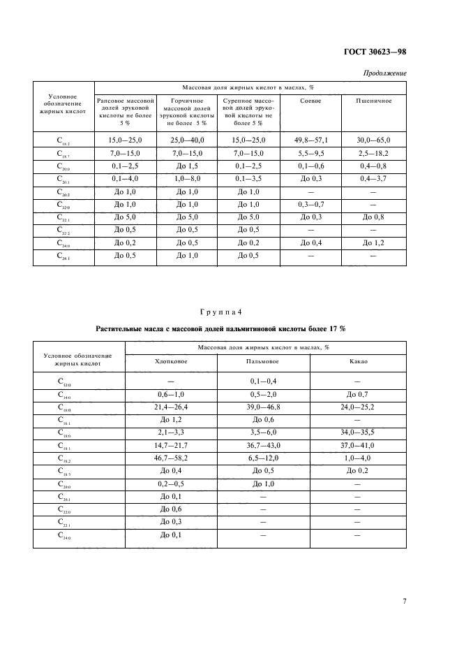  30623-98.     .   .  9