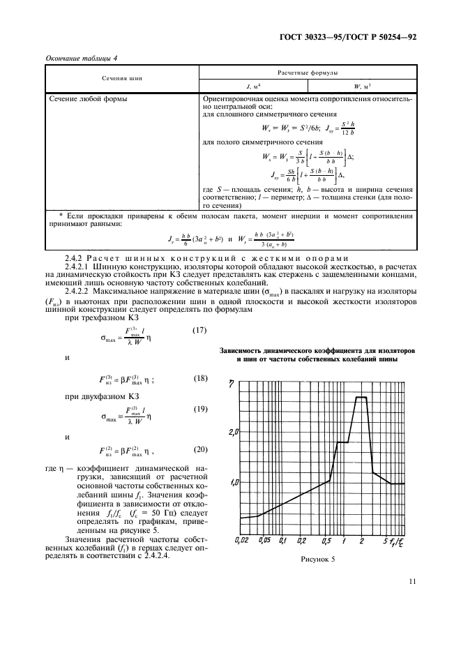  30323-95.    .         .  12