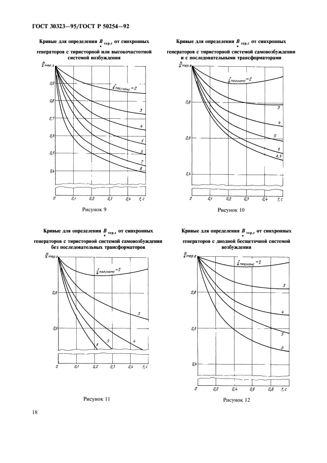  30323-95.    .         .  19