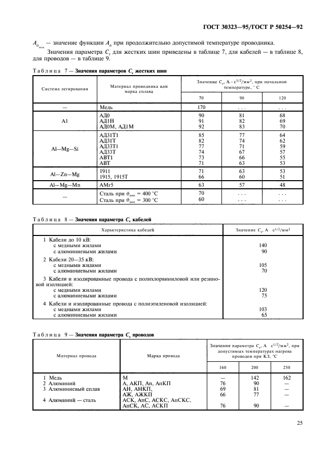  30323-95.    .         .  26