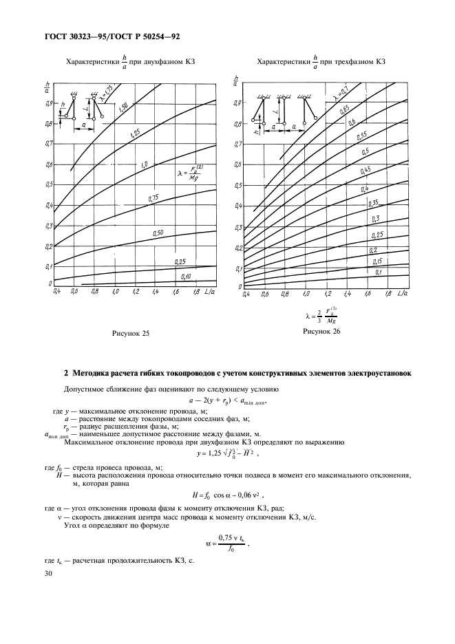  30323-95.    .         .  31