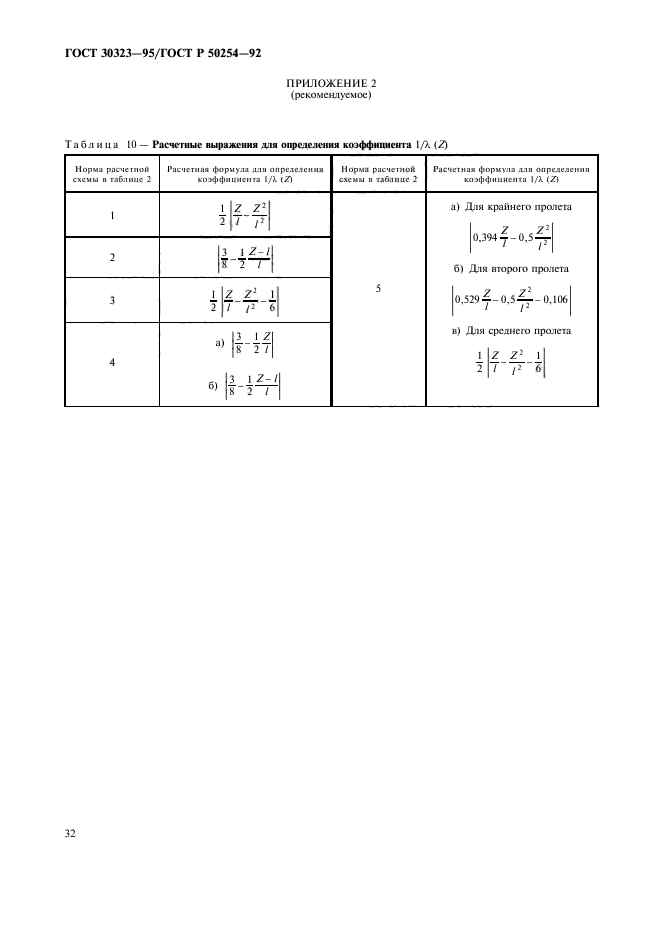  30323-95.    .         .  33