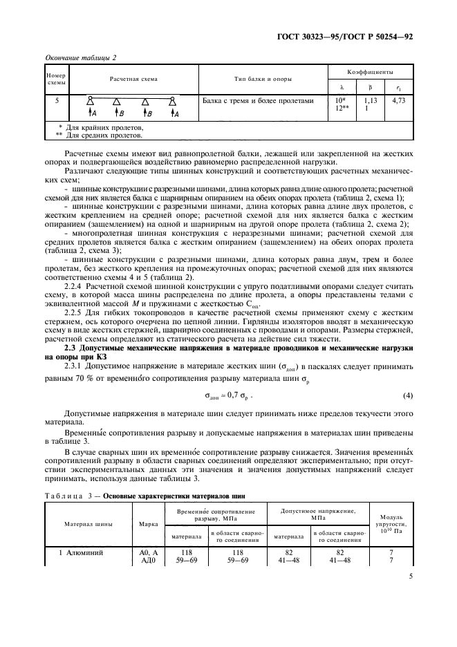  30323-95.    .         .  6