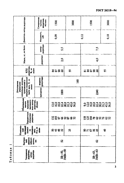  26218-94.   -  .   .  5