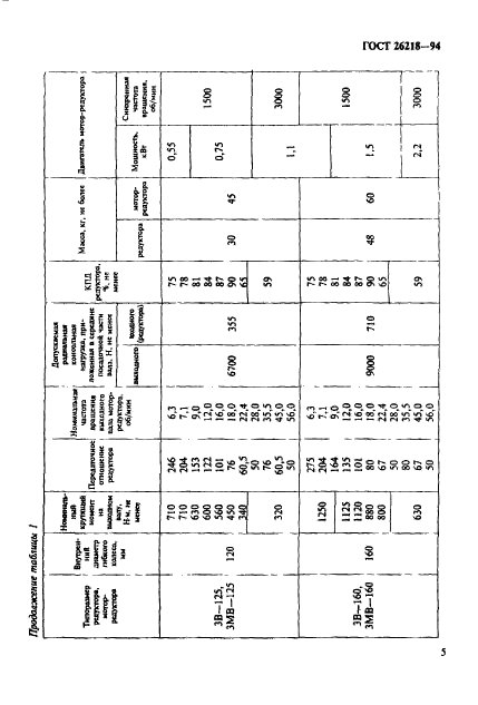  26218-94.   -  .   .  7