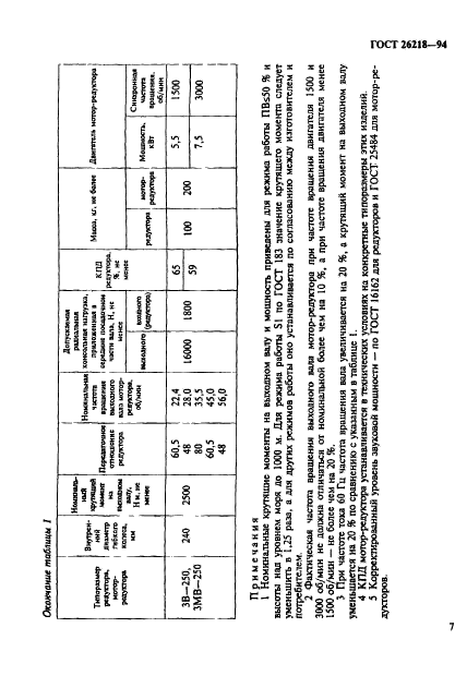  26218-94.   -  .   .  9