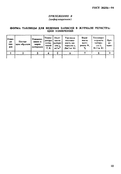  30256-94.    .     .  13