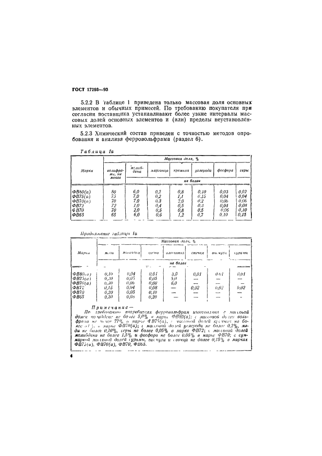  17293-93. .     .  6