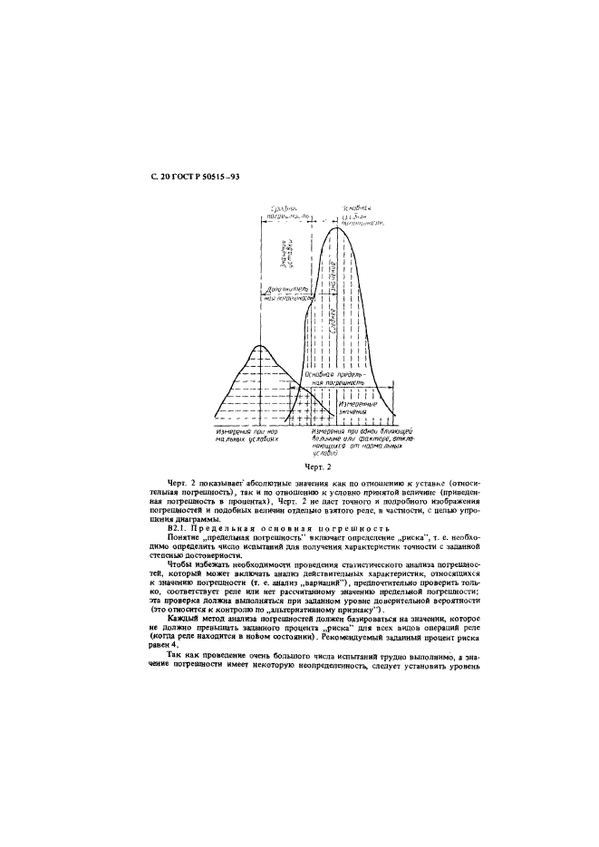   50515-93.   .  21