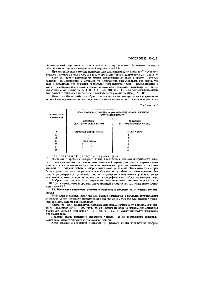   50515-93.   .  22