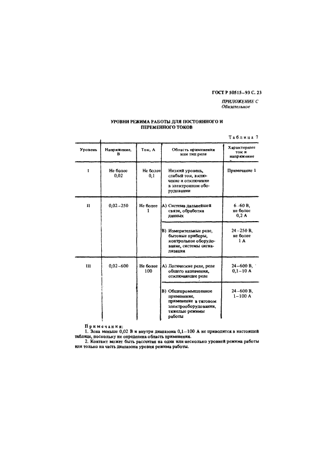   50515-93.   .  24