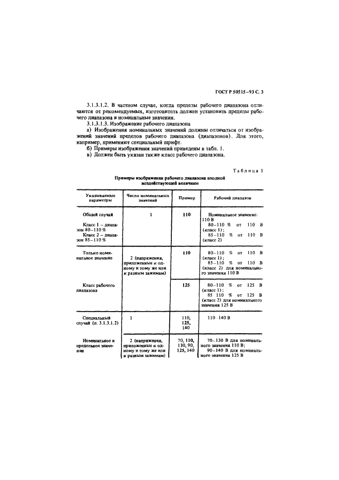   50515-93.   .  4